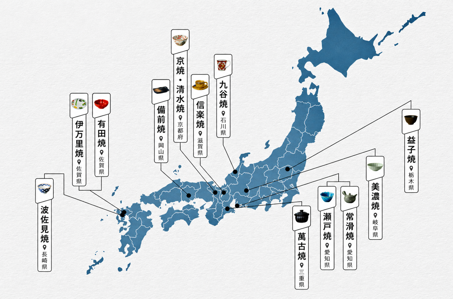 Map of Japanese ceramic regions